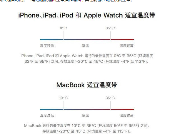 南圣镇苹果13维修分享iPhone 13耗电越来越快怎么办 