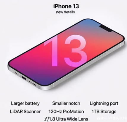南圣镇苹果手机维修分享iPhone 13起售价多少钱 