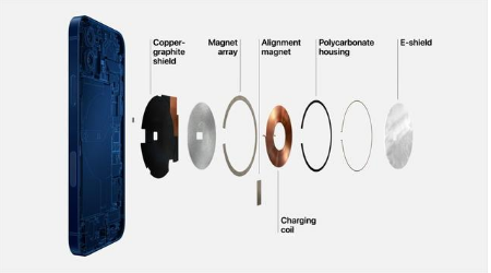 南圣镇苹果手机维修分享iPhone 12真的会威胁身体健康吗 