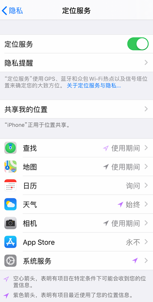 南圣镇苹果手机维修分享iPhone 状态栏中时间显示为蓝色图标是什么情况 